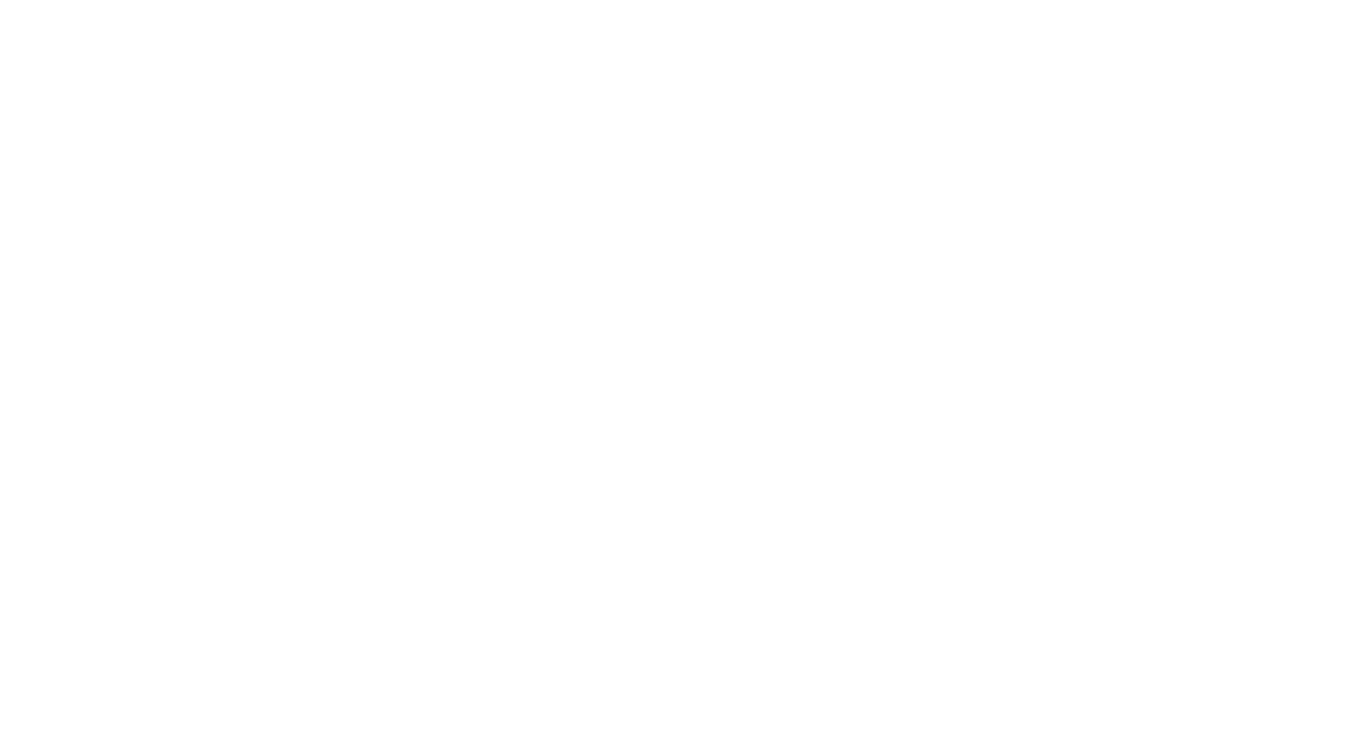 Ritual Bath Kit